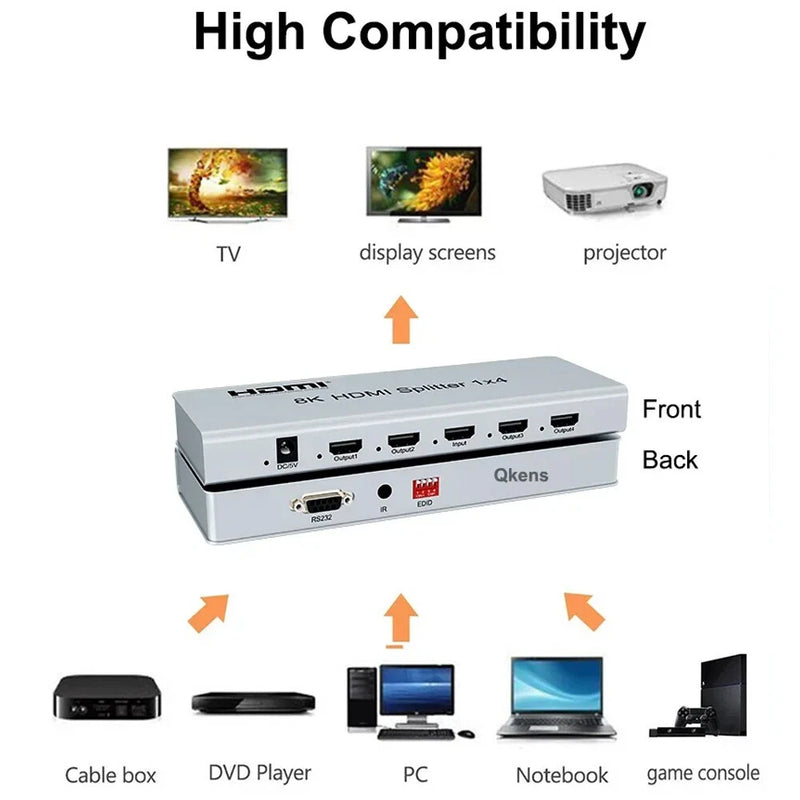 8K60Hz HD Splitter HDR 3D Audio Video 1*4 1*2 Converter PC To TV Dual Display