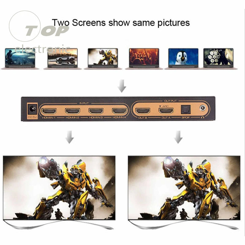 6x2 HDMI True Matrix 4K Video Switcher Splitter Converter PIP Audio Extractor