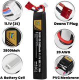 11.1V 2800mAh 30C Lipo Battery for RC water Guns AK47,MP5K,MP5,Scar,M249,AUG,AEG Battery