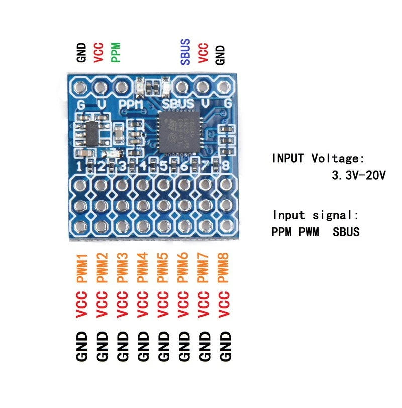 15MA Receiver PPM Encoder Signal Conversion Module Converter 3.3-20V C