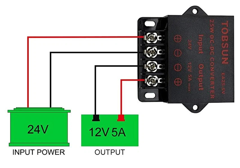 DC 24V to 12V step-down voltage regulator with screw terminals, black converter module