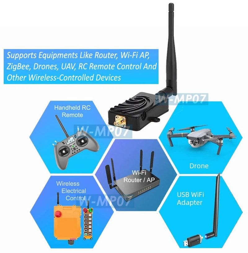 2.4GHz Wi-Fi signal amplifier module with external antenna, black