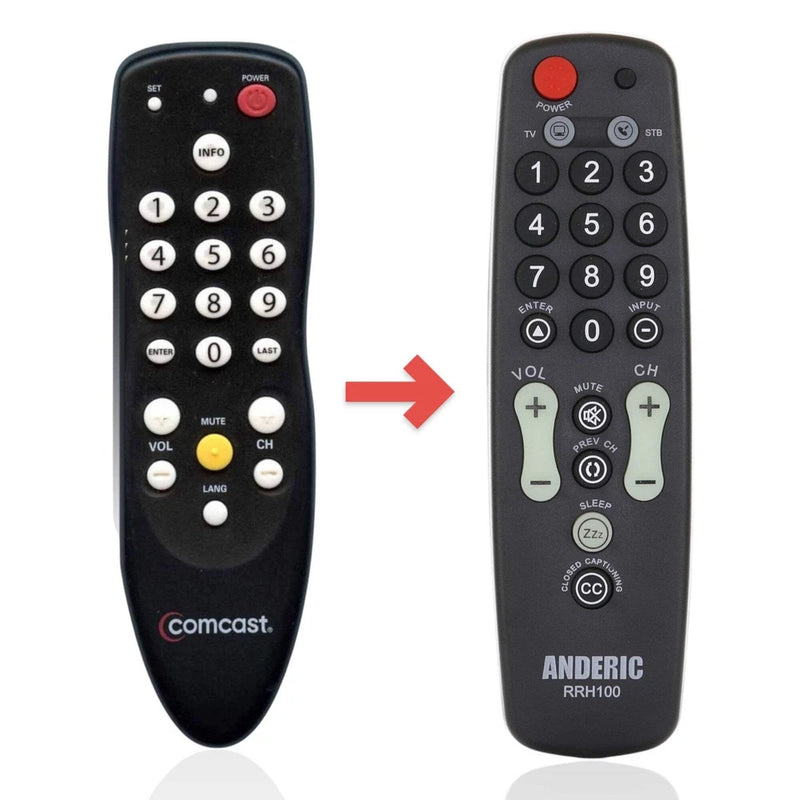 Anderic Substitute for Comcast RC2392101/01B DTA Digital TV Tuner Converter Remo Converter