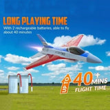 Volantex F16 Fighter 2.4G 2CH RC Plane Remote Control Aerobatic Gyro Glider RTF
